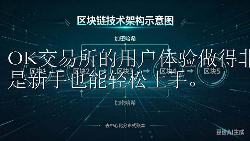 OK交易所的用户体验做得非常好，界面友好，操作简单，即使是新手也能轻松上手。