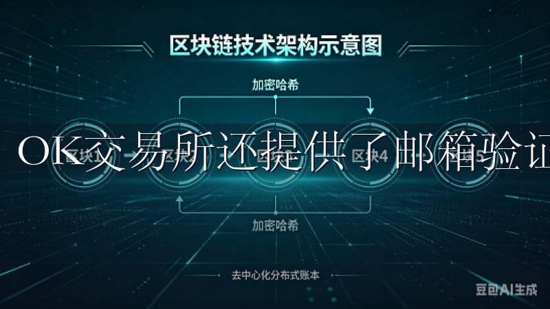 OK交易所还提供了邮箱验证的步骤，以确保账户的安全性。