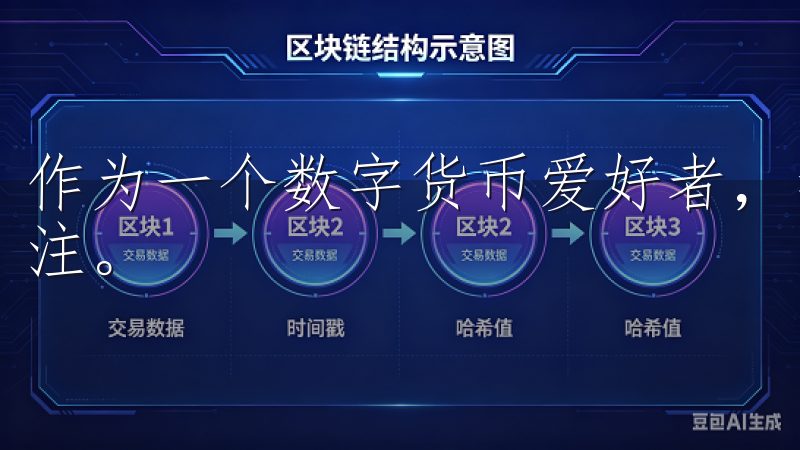 作为一个数字货币爱好者，我一直对各大交易所保持着高度的关注。