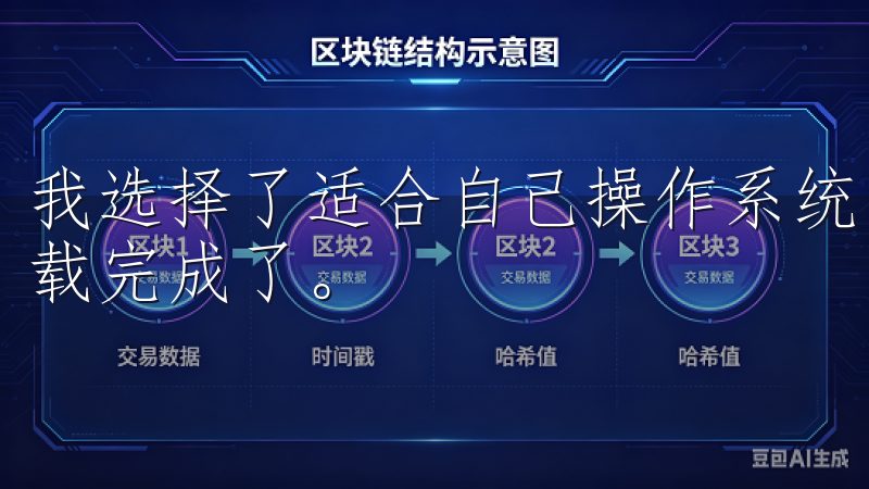 我选择了适合自己操作系统的版本，点击下载后，文件很快就下载完成了。