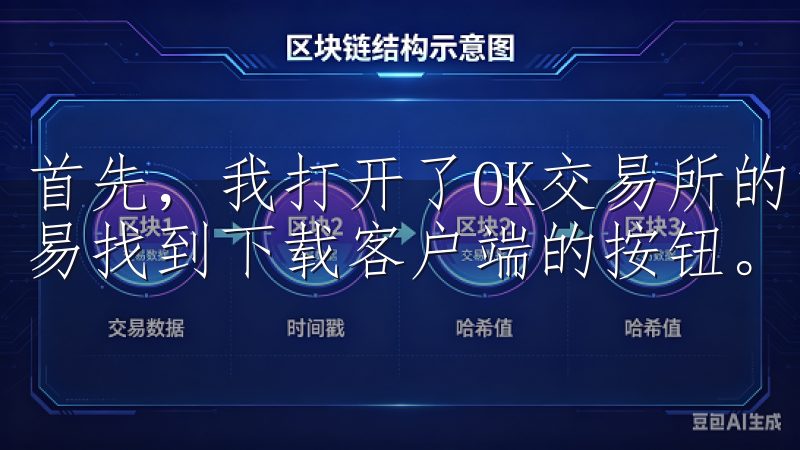首先，我打开了OK交易所的官方网站，界面简洁明了，非常容易找到下载客户端的按钮。