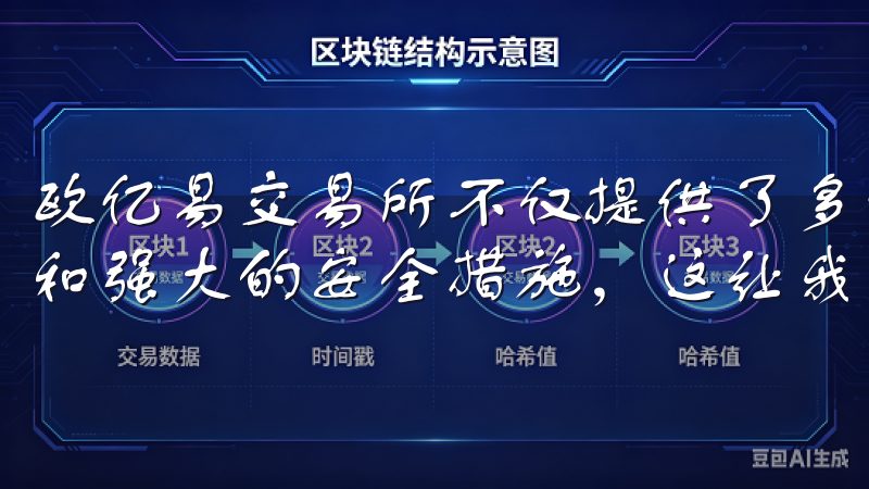 欧亿易交易所不仅提供了多种投资产品，还拥有用户友好的界面和强大的安全措施，这让我对未来的投资充满了信心。