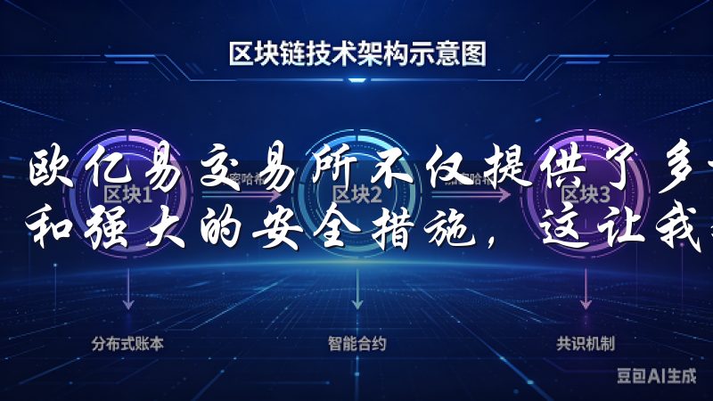 欧亿易交易所不仅提供了多种投资产品，还拥有用户友好的界面和强大的安全措施，这让我对未来的投资充满了信心。
