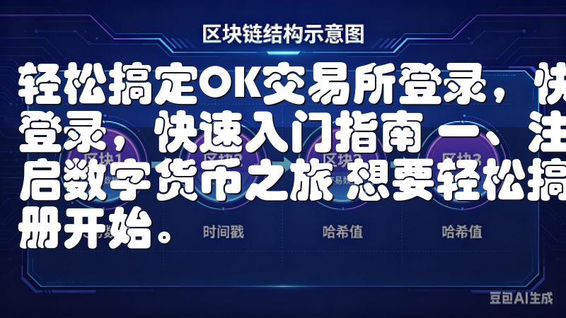 轻松搞定OK交易所登录,快速入门指南 轻松搞定OK交易所登录,快速入门指南 一、注册OK交易所账号:简单几步,开启数字货币之旅 想要轻松搞定OK交易所的登录,首先得从注册开始。