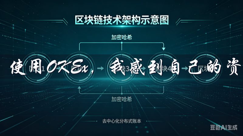 使用OKEx，我感到自己的资产得到了很好的保护。