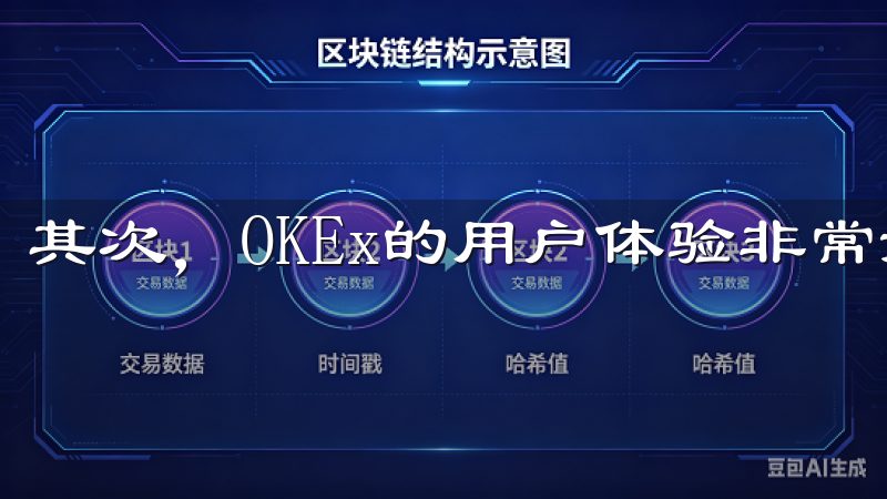 其次，OKEx的用户体验非常好。