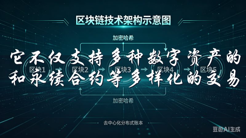 它不仅支持多种数字资产的交易，还提供了现货交易、期货合约和永续合约等多样化的交易方式。