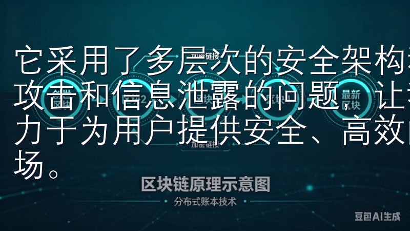它采用了多层次的安全架构和先进的加密技术，有效防止了黑客攻击和信息泄露的问题，让我在交易过程中更加安心欧交易所致力于为用户提供安全、高效的交易平台，涵盖多种金融产品与市场。