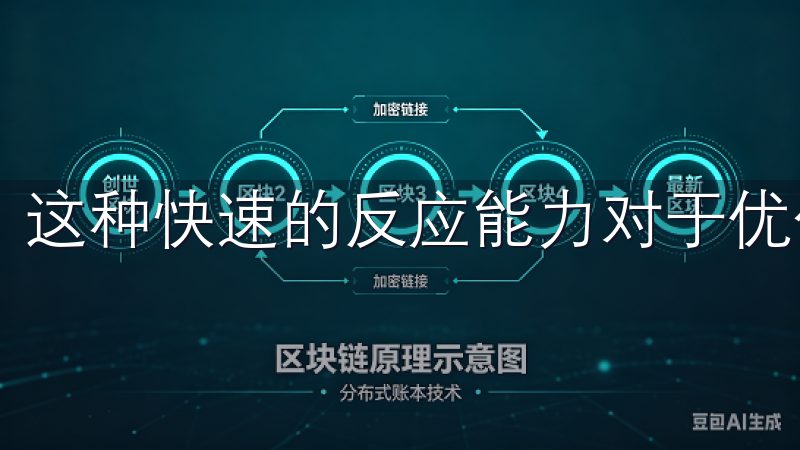 这种快速的反应能力对于优化我的投资收益是非常关键的。