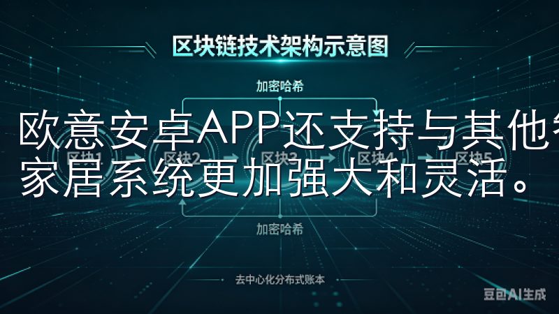 欧意安卓APP还支持与其他智能家居平台的联动，让您的智能家居系统更加强大和灵活。