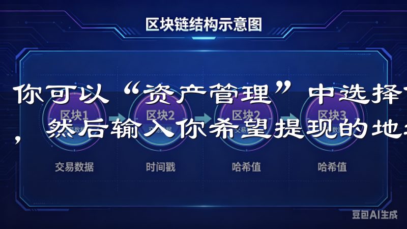 你可以“资产管理”中选择你要提现的数字货币，点击“提币”，然后输入你希望提现的地址。