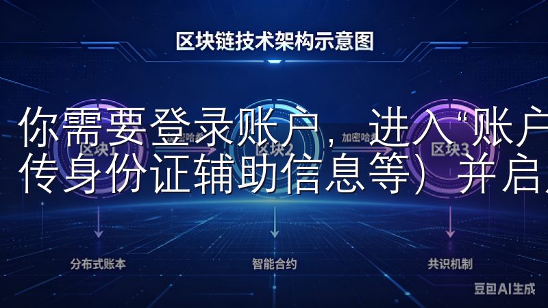 你需要登录账户，进入“账户安全”设置，完成身份认证（如上传身份证辅助信息等）并启用双重认证。