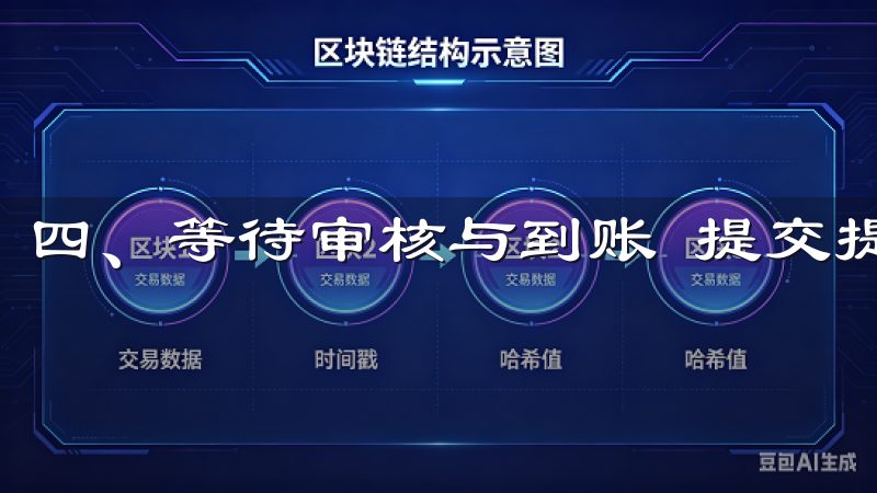 四、等待审核与到账 提交提现申请后，你需要耐心等待。