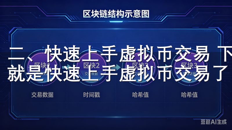 二、快速上手虚拟币交易 下载好虚拟币交易APP后，接下来就是快速上手虚拟币交易了。