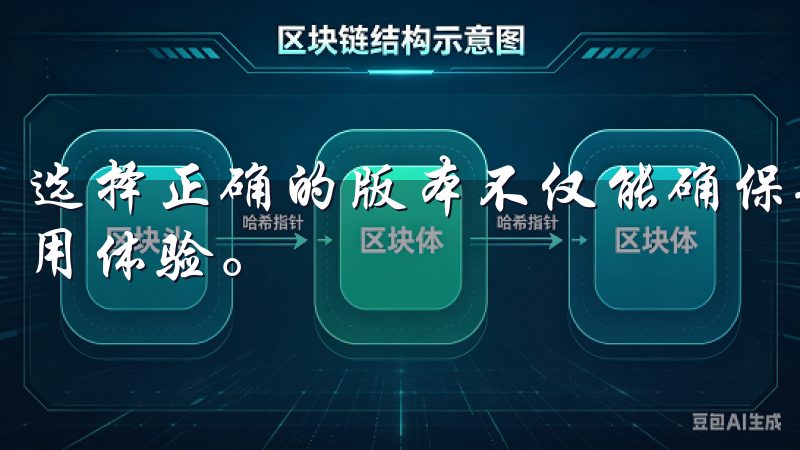选择正确的版本不仅能确保安装的顺利进行，还能提供最佳的使用体验。
