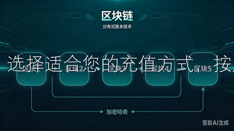 选择适合您的充值方式，按照指引完成存入操作。