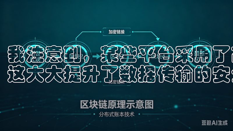 我注意到，某些平台采用了高级别的AES-256加密算法，这大大提升了数据传输的安全性。