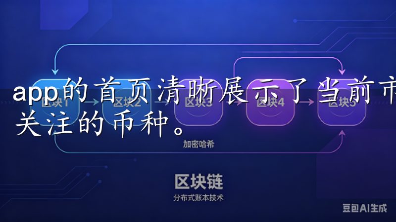 app的首页清晰展示了当前市场行情，让我能够实时跟踪自己关注的币种。
