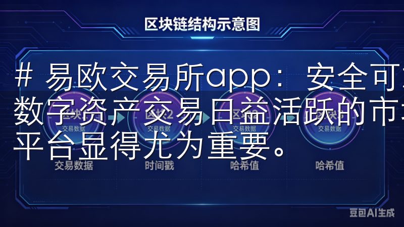 # 易欧交易所app：安全可靠的数字资产交易平台 在当今数字资产交易日益活跃的市场环境中，选择一个安全可靠的交易平台显得尤为重要。