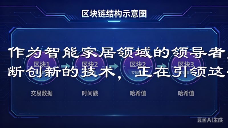 作为智能家居领域的领导者，欧意官网凭借其前瞻性的视野和不断创新的技术，正在引领这一潮流。