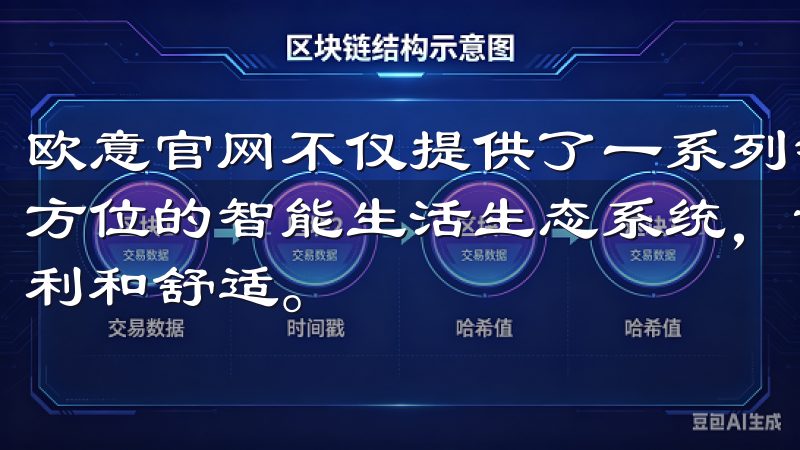 欧意官网不仅提供了一系列智能家居产品，更致力于打造一个全方位的智能生活生态系统，让用户能够真正享受到科技带来的便利和舒适。