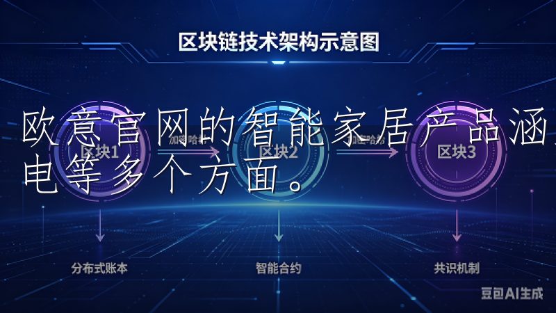 欧意官网的智能家居产品涵盖了从智能照明、智能安防到智能家电等多个方面。