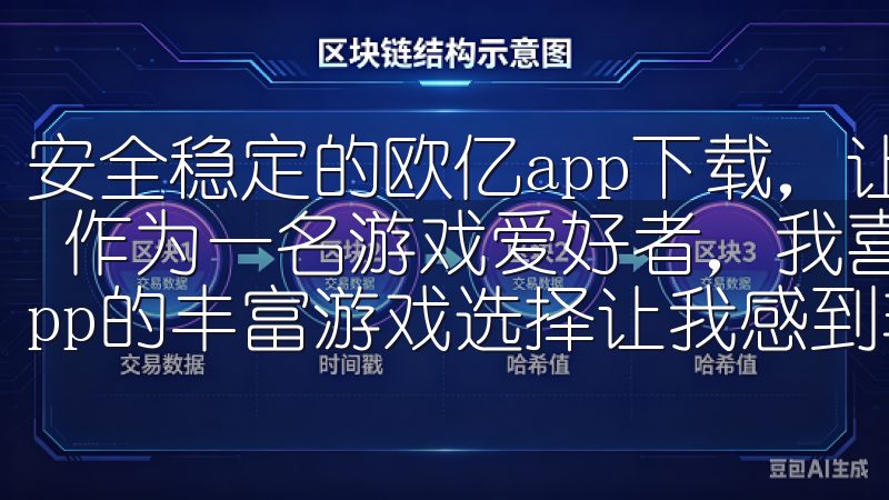安全稳定的欧亿app下载，让你玩得更放心：丰富的游戏选择 作为一名游戏爱好者，我喜欢尝试各种不同的游戏，而欧亿app的丰富游戏选择让我感到非常满意。