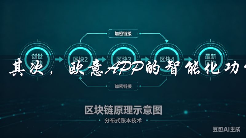 其次，欧意APP的智能化功能非常强大。