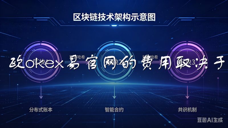 欧okex易官网的费用取决于您所进行的交易类型及交易量。