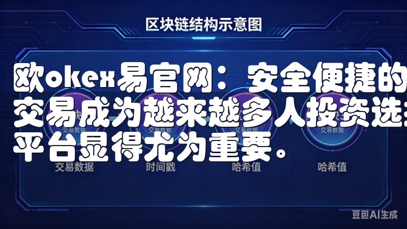 欧okex易官网：安全便捷的数字货币交易平台 在数字货币交易成为越来越多人投资选择的今天，找一个安全且便捷的交易平台显得尤为重要。