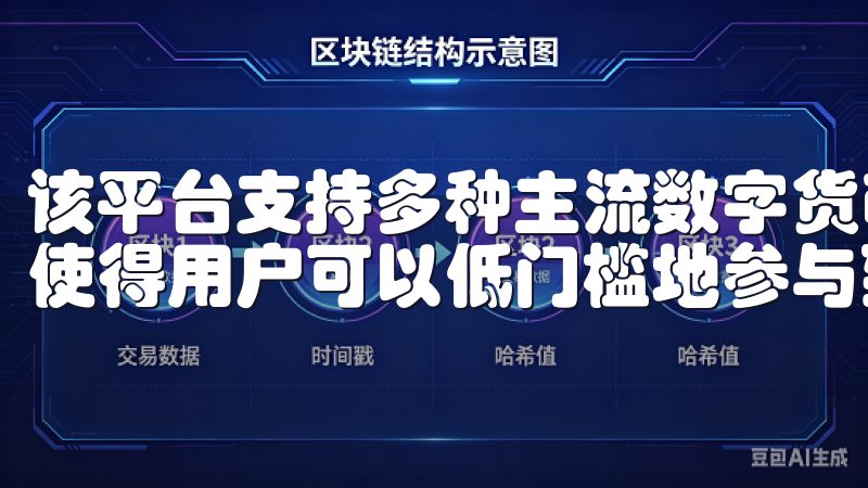 该平台支持多种主流数字货币的交易，比如比特币、以太坊等，使得用户可以低门槛地参与到数字资产的交易中。