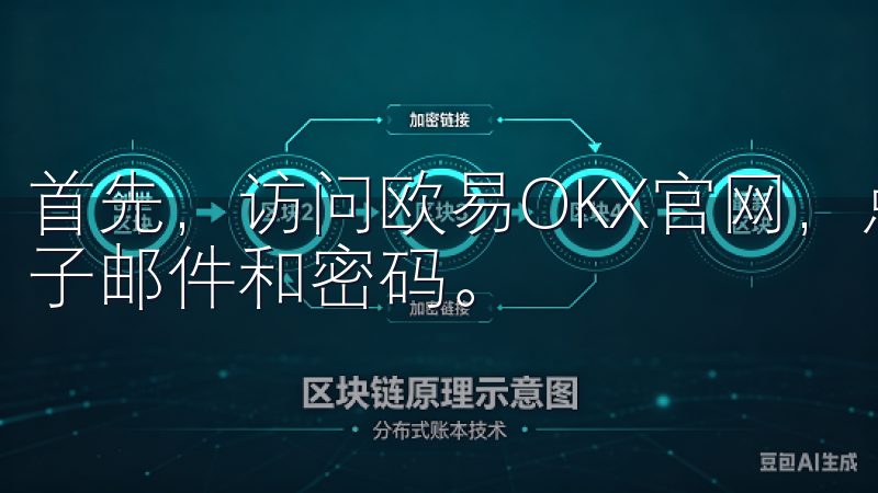 首先，访问欧易OKX官网，点击注册按钮，填写相关信息如电子邮件和密码。