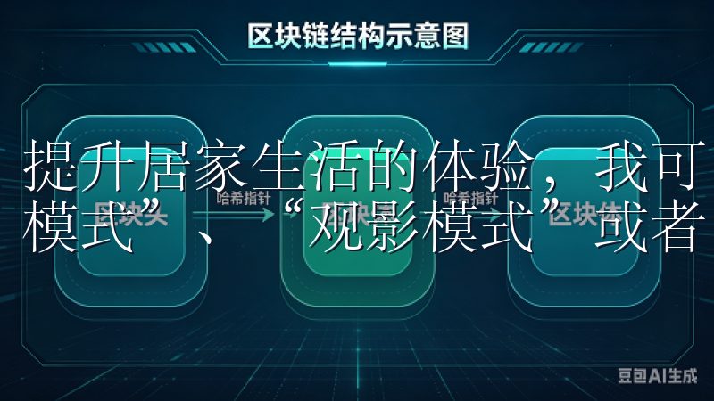 提升居家生活的体验，我可以创建不同的场景模式，例如“回家模式”、“观影模式”或者“晚安模式”。
