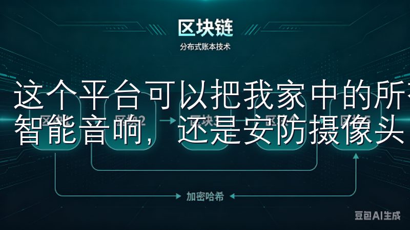 这个平台可以把我家中的所有智能设备集中管理，是智能灯泡、智能音响，还是安防摄像头，都能这里轻松控制。