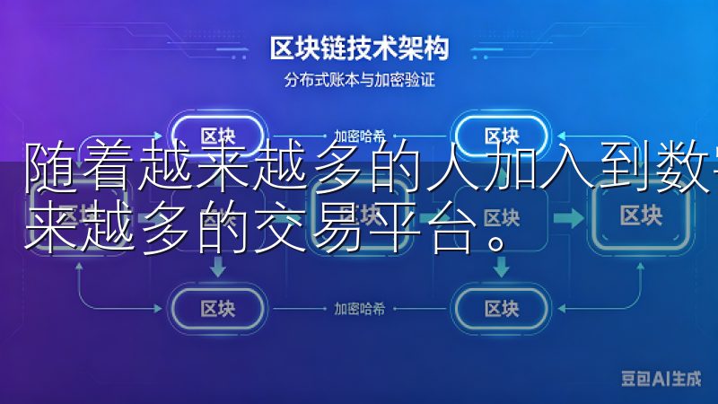 随着越来越多的人加入到数字货币的世界中，市场上也出现了越来越多的交易平台。