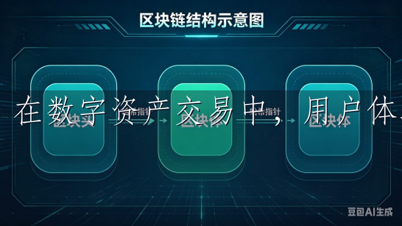 在数字资产交易中，用户体验同样至关重要。