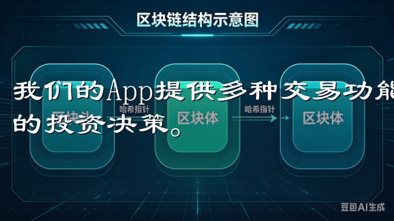 我们的App提供多种交易功能和实时行情分析，助您做出明智的投资决策。