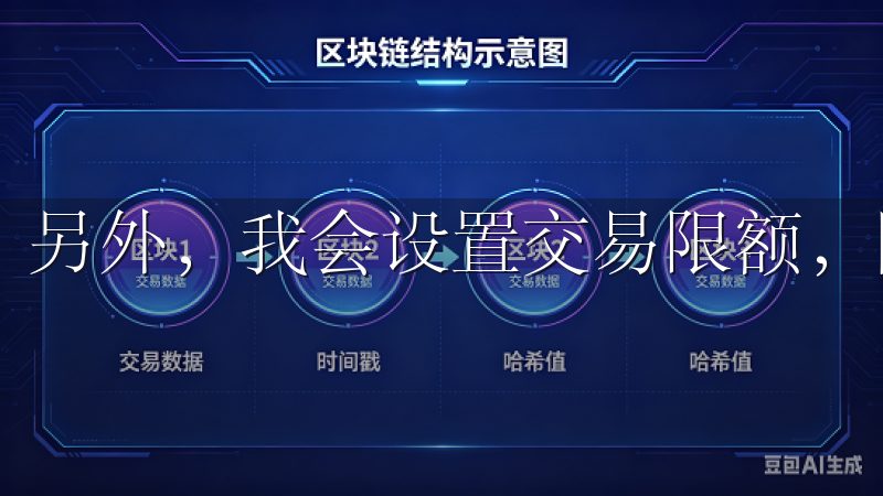 另外，我会设置交易限额，防止大额资金被盗。