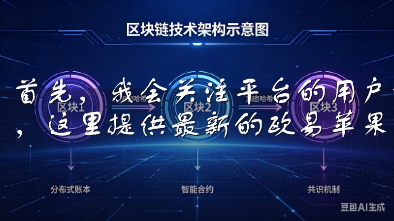 首先，我会关注平台的用户评价和历史记录欢迎访问我们的网站，这里提供最新的欧易苹果下载资源。