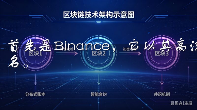 首先是Binance，它以其高流动性和多样化的交易对而闻名。