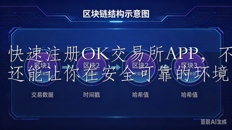 快速注册OK交易所APP，不仅能让你享受便捷的交易体验，还能让你在安全可靠的环境中进行投资。