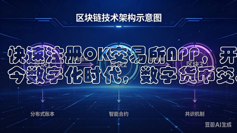快速注册OK交易所APP，开启你的数字货币交易之旅 在当今数字化时代，数字货币交易已经成为许多投资者的重要选择。