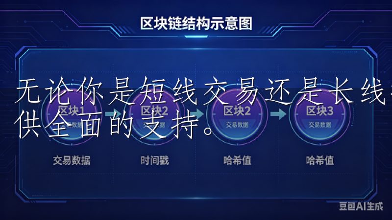 无论你是短线交易还是长线投资，OK交易所APP都能为你提供全面的支持。