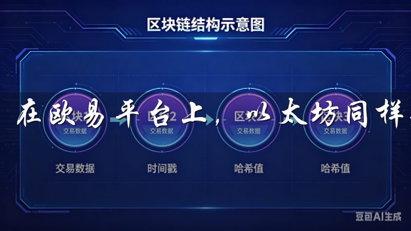 在欧易平台上，以太坊同样是投资者关注的焦点之一。