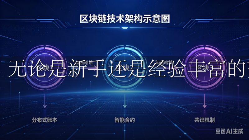 无论是新手还是经验丰富的交易者，都能迅速上手。