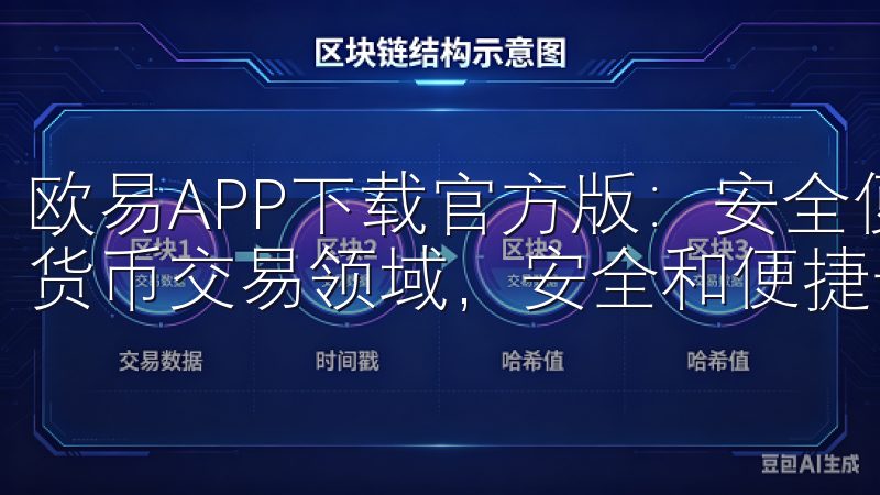 欧易APP下载官方版：安全便捷的数字货币交易平台 在数字货币交易领域，安全和便捷一直是用户最关心的两大要素。