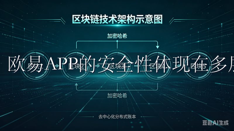 欧易APP的安全性体现在多层次的防护措施上。