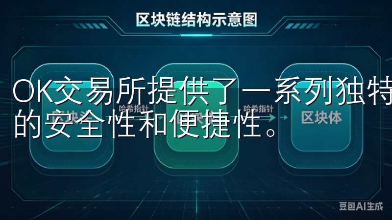 OK交易所提供了一系列独特的功能，能保障用户在交易过程中的安全性和便捷性。
