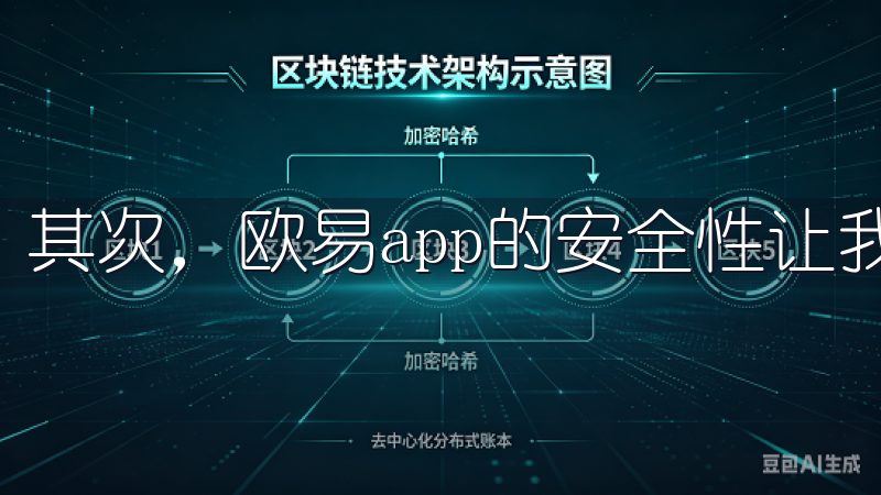 其次，欧易app的安全性让我感到非常安心。
