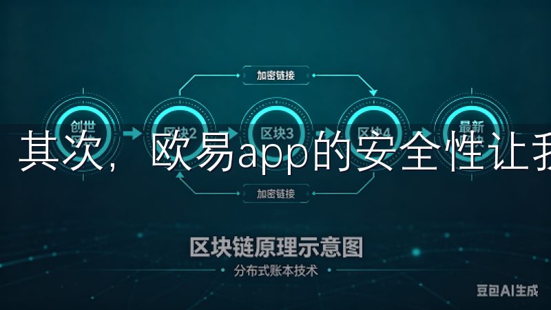 其次，欧易app的安全性让我感到非常放心。